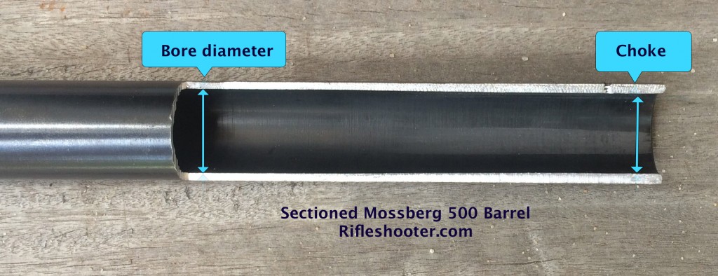 understanding-shotgun-back-bore-rifleshooter