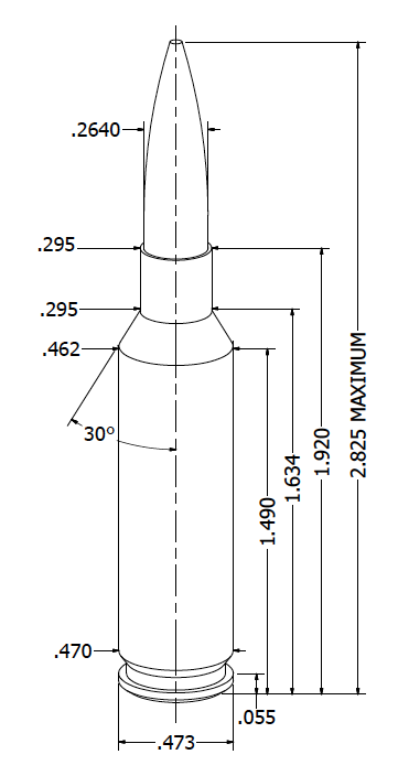 Why Not 308 The Battle Between 6 5 Creedmoor 6 5×47